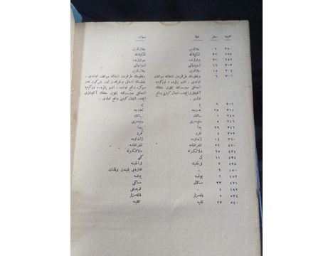 Antika Eşya, Kitap, Kitap , Osmanlıca Nutuk Kitabı 1927