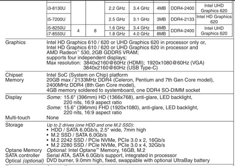 Bilgisayar, Diz Üstü, V330 15İkb, Lenovo İ5 8250U 8Gb 240Gb M2 Ssd Laptop
