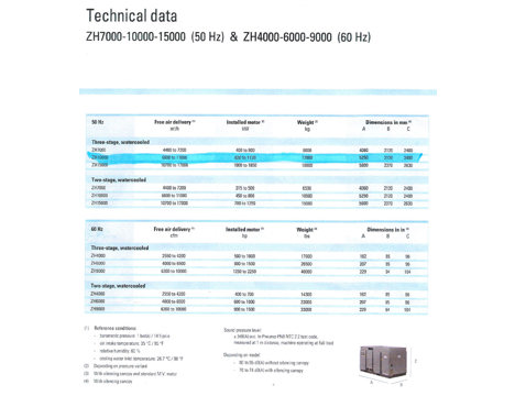 İş Makineleri, Atlas Copco Kompresör Zh-10000-6-7Pl