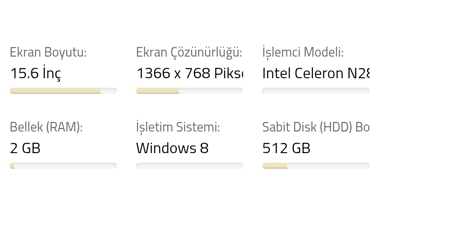 Bilgisayar, Diz Üstü, Laptop Grundig Satılık