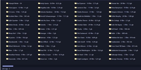 Müzik, Film (Plak,Cd, Dvd), Toplu Film Satışı, Mp4, 2722, Video, Sinema Filmleri Box Setleri - 2.722 Adet