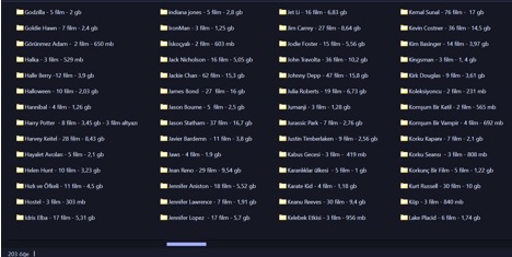 Müzik, Film (Plak,Cd, Dvd), Toplu Film Satışı, Mp4, 2722, Video, Sinema Filmleri Box Setleri - 2.722 Adet