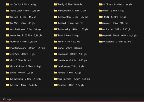 Müzik, Film (Plak,Cd, Dvd), Toplu Film Satışı, Mp4, 2722, Video, Sinema Filmleri Box Setleri - 2.722 Adet
