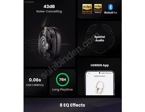 Elektronik Eşya, Diğer Elektronik Eşyalar, Ugren, Ugreen Hitune Max5c Kulak Üstü Kulaklık