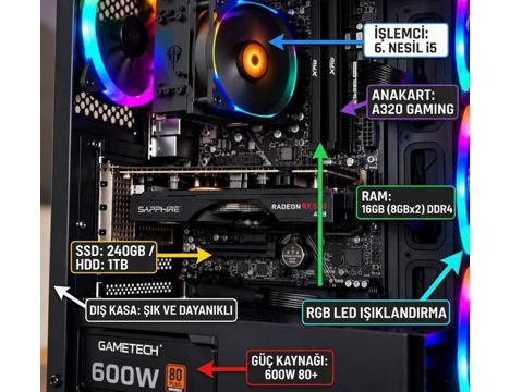 Bilgisayar, Masa Üstü, Msı Gametech İ5-6500 Rx550 Gaming Masaüstü Adana