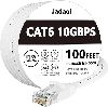 Cat6 modem data kablosu fi klf kover